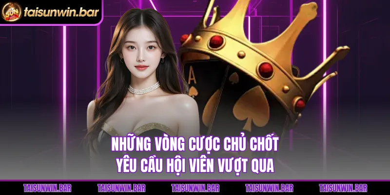 Những vòng cược chủ chốt yêu cầu hội viên vượt qua 